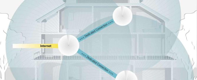 Come funzionano le reti mesh Wi-Fi