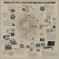 Storia del primo attacco hacker della storia su rete ARPANET